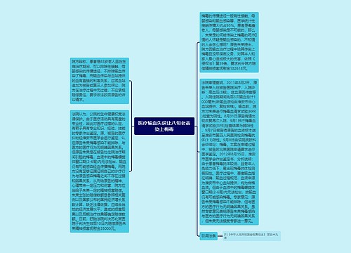 医疗输血失误让八旬老翁染上梅毒