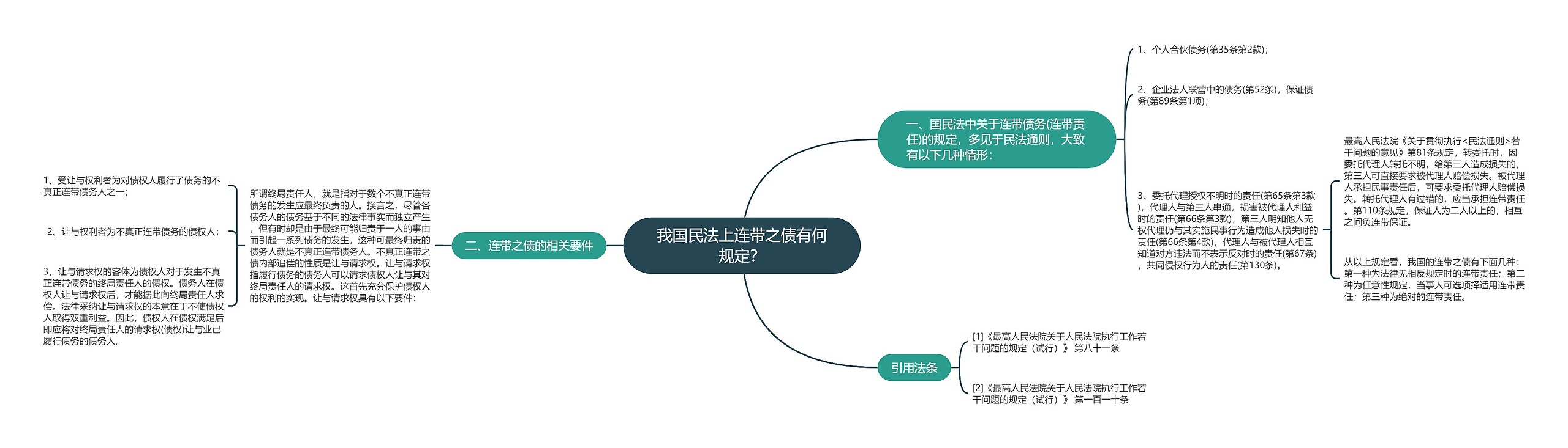 我国民法上连带之债有何规定？