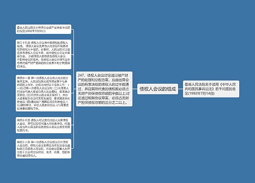 债权人会议的组成