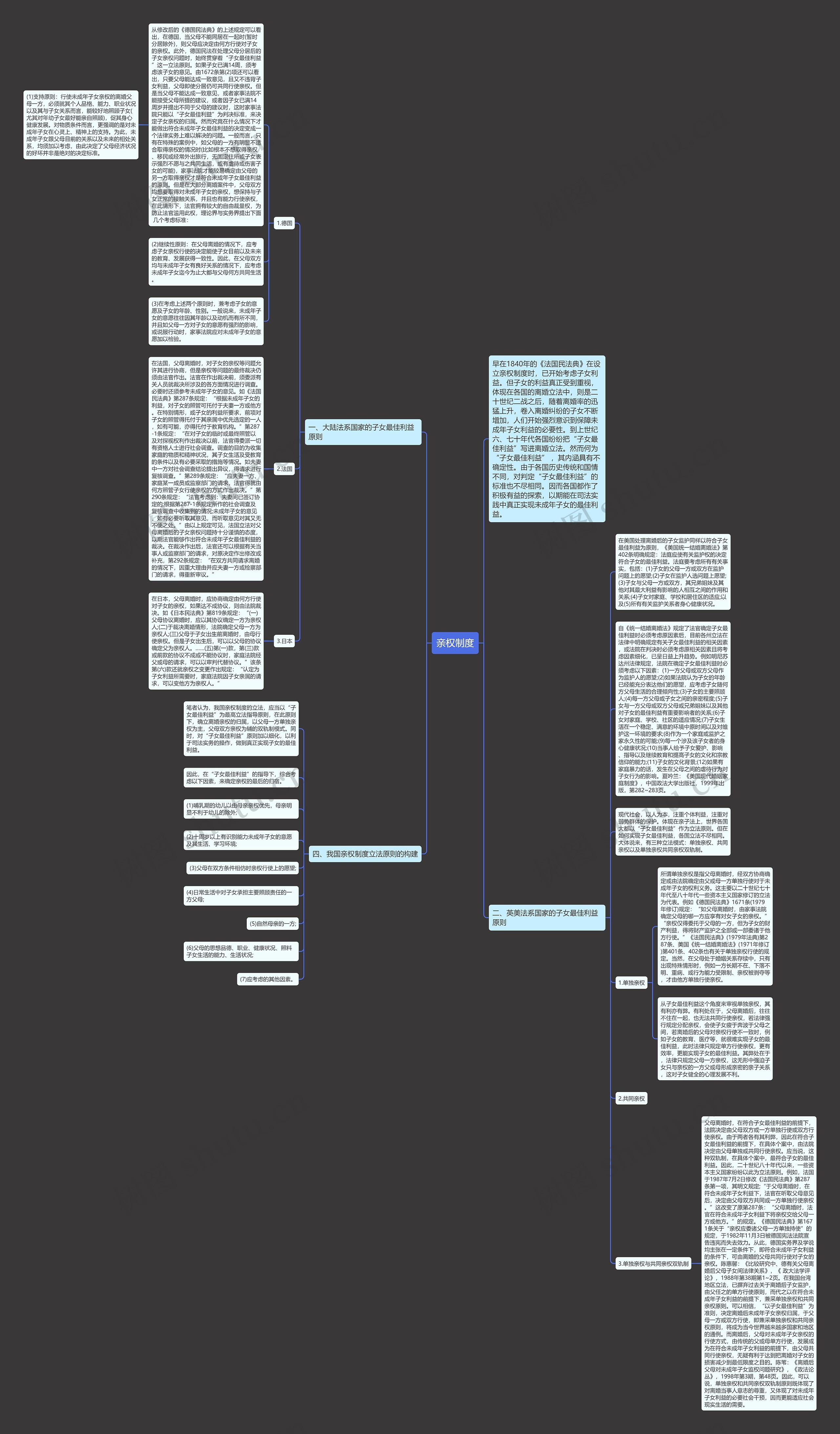 亲权制度 亲权制度