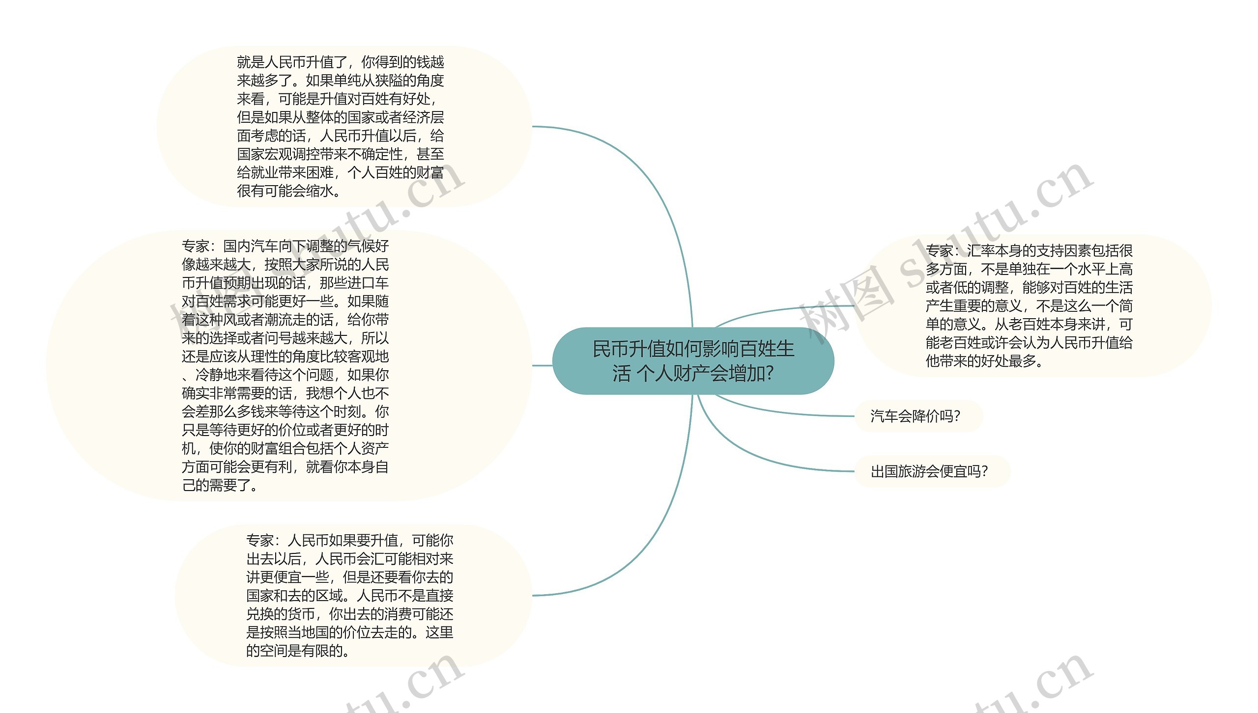 民币升值如何影响百姓生活 个人财产会增加?