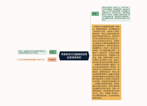 本案被告行为是债务担保还是债务承担