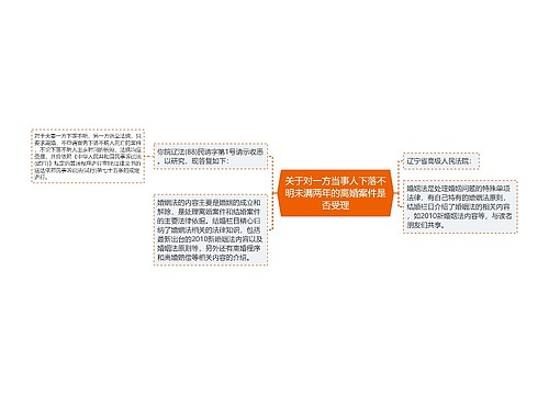 关于对一方当事人下落不明未满两年的离婚案件是否受理