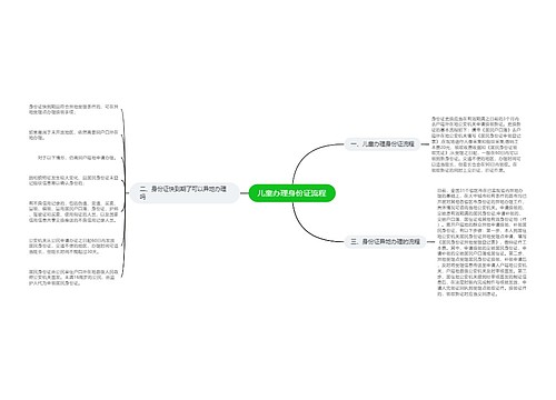 儿童办理身份证流程