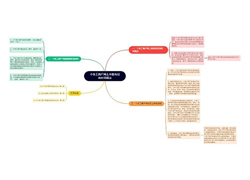 个体工商户网上申报有没有时间规定