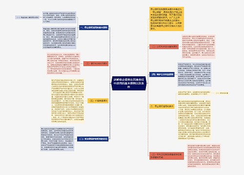 讲解停止侵害在民事责任中适用的基本原则以及条件