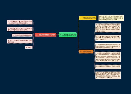 可以改出院证明吗