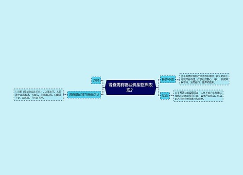 肾衰竭有哪些典型临床表现？