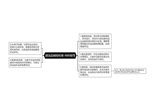 脑出血辅助检查-内科指导