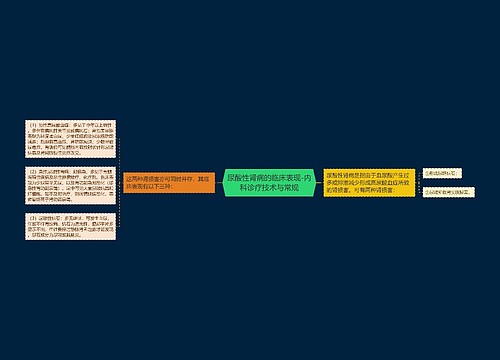 尿酸性肾病的临床表现-内科诊疗技术与常规