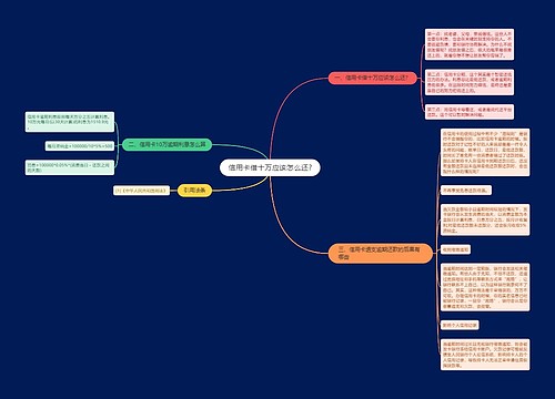 信用卡借十万应该怎么还?