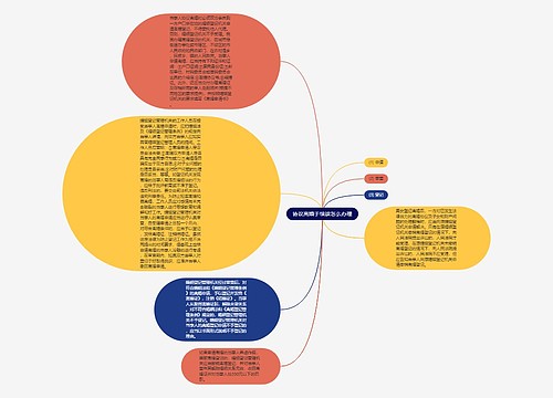 协议离婚手续该怎么办理