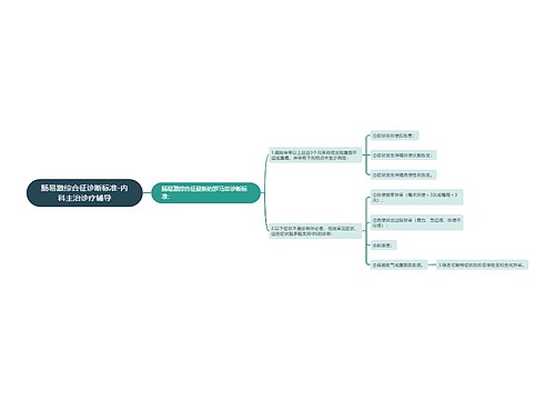 肠易激综合征诊断标准-内科主治诊疗辅导