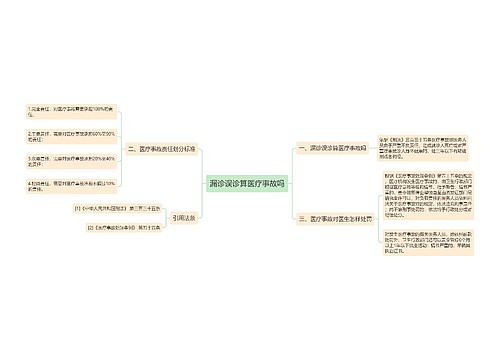 漏诊误诊算医疗事故吗