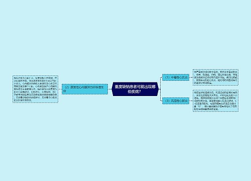 重度缺钠患者可能出现哪些疾病？