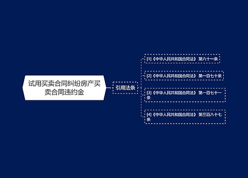 试用买卖合同纠纷房产买卖合同违约金