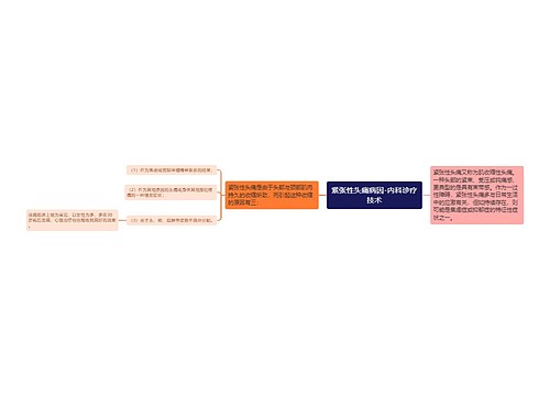 紧张性头痛病因-内科诊疗技术