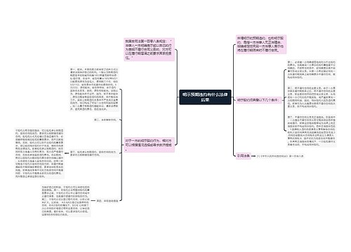 明示预期违约有什么法律后果