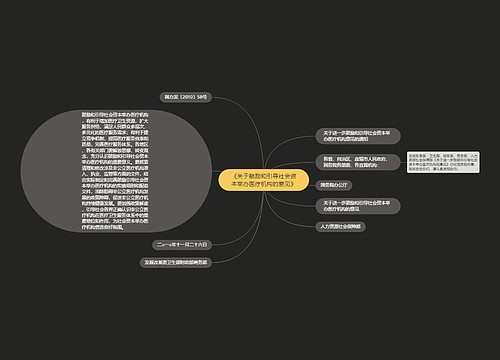 《关于鼓励和引导社会资本举办医疗机构的意见》