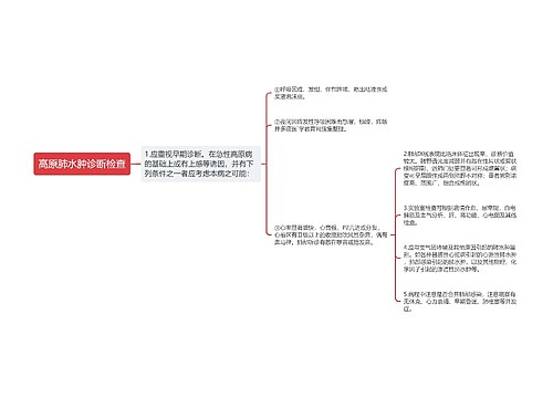 高原肺水肿诊断检查