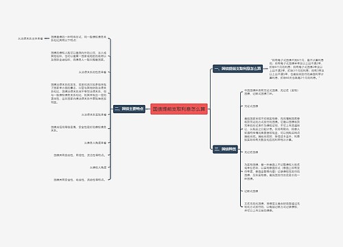 国债提前支取利息怎么算