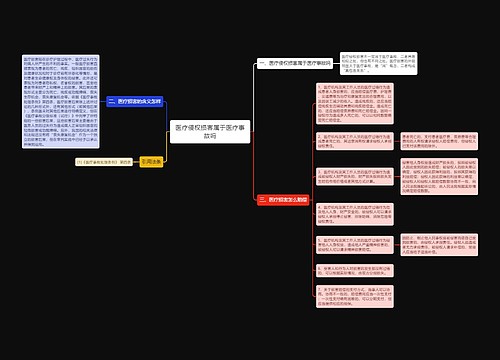 医疗侵权损害属于医疗事故吗