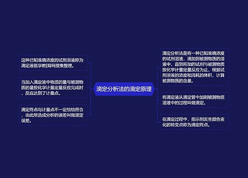 滴定分析法的滴定原理