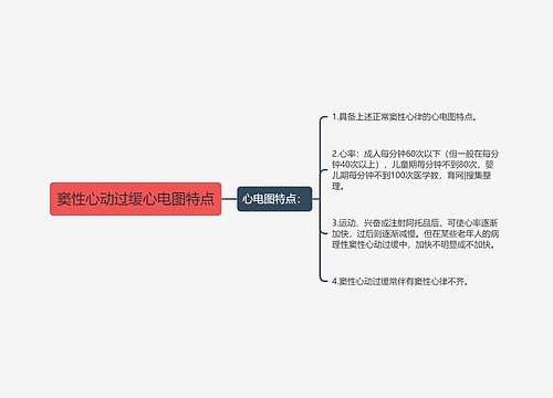 窦性心动过缓心电图特点