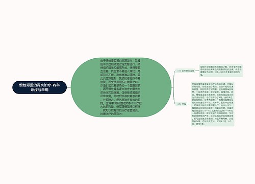 慢性肾盂的肾炎治疗-内科诊疗与常规