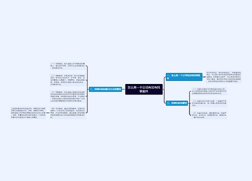 怎么查一个公司有没有民事案件