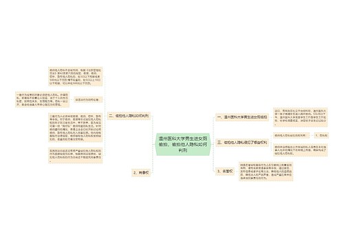 温州医科大学男生进女厕偷拍，偷拍他人隐私如何判刑