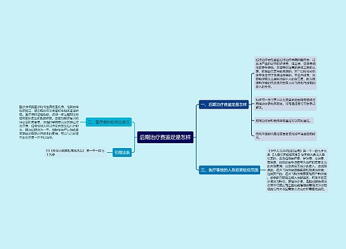 后期治疗费鉴定是怎样