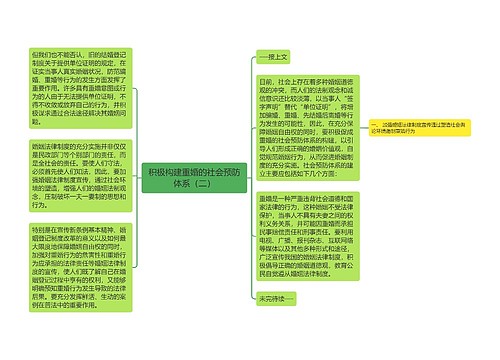 积极构建重婚的社会预防体系（二）