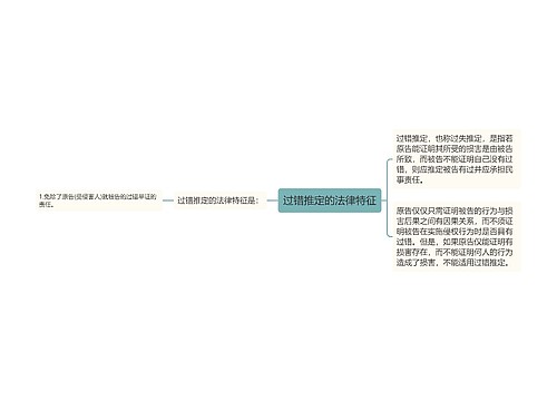 过错推定的法律特征