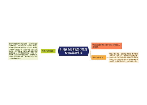 针对贫血患者的治疗原则和输血注意事项