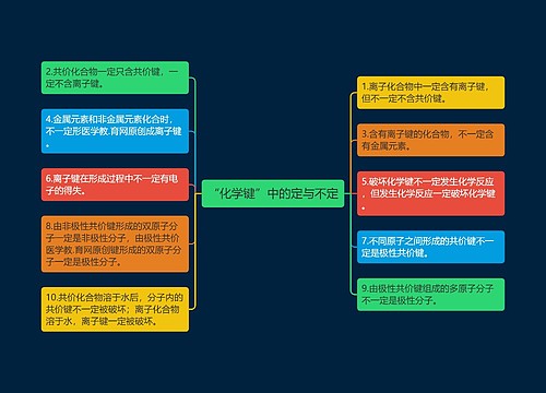 “化学键”中的定与不定