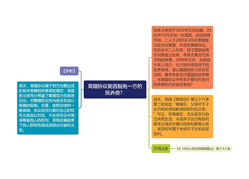 离婚协议能否豁免一方的抚养费？