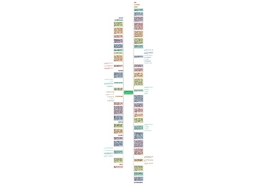 《医疗器械召回管理办法（试行）》（卫生部令第82号）