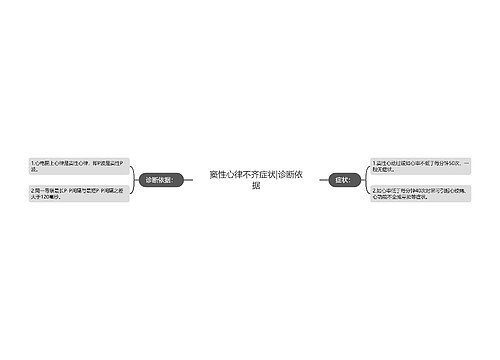 窦性心律不齐症状|诊断依据