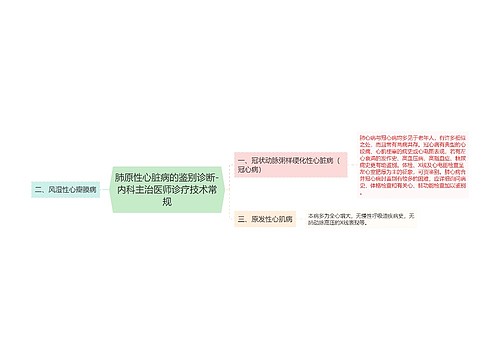 肺原性心脏病的鉴别诊断-内科主治医师诊疗技术常规