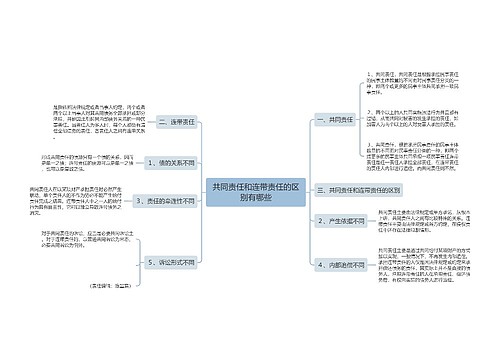 共同责任和连带责任的区别有哪些