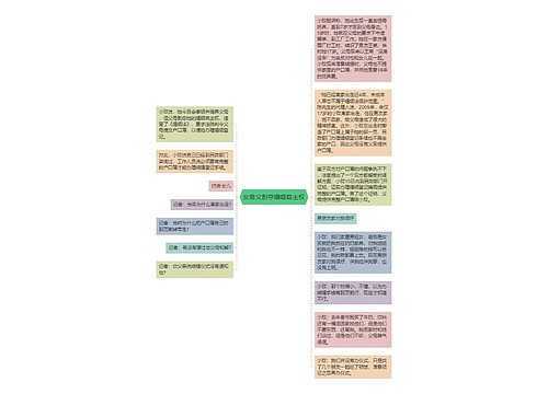 女告父剥夺婚姻自主权