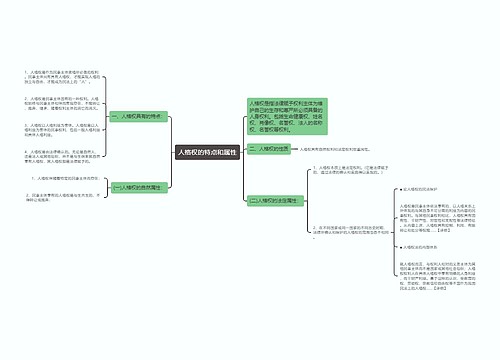 人格权的特点和属性