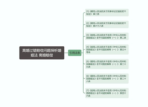 离婚过错赔偿问题探析婚姻法 离婚赔偿