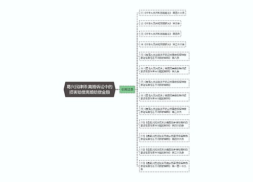 葛兴民律师:离婚诉讼中的损害赔偿离婚赔偿金额