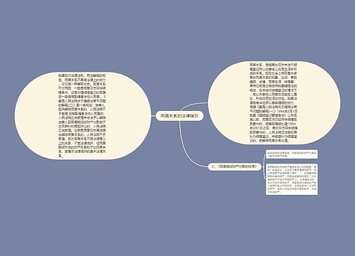 同居关系的法律指引