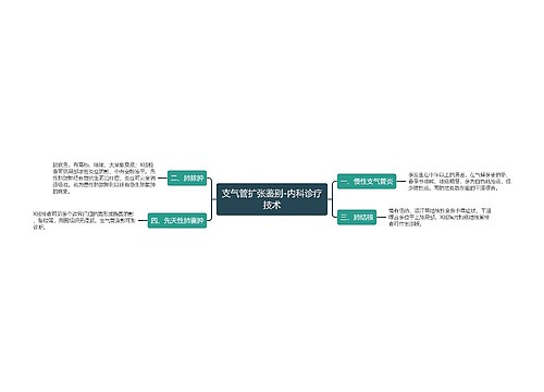 支气管扩张鉴别-内科诊疗技术