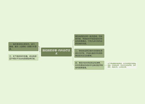 肠结核的诊断-内科诊疗技术