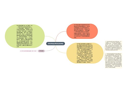 农村承包经营责任的承担