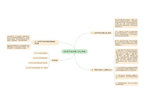 8岁孩子在法律上怎么规定